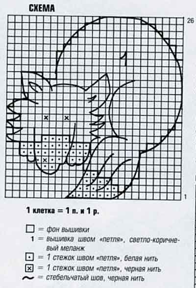 схема вязания носка схема вязания носка