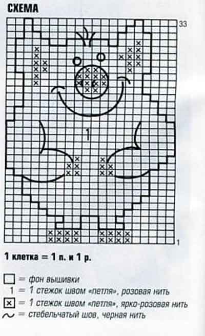 схема схема