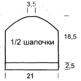 выкройка выкройка