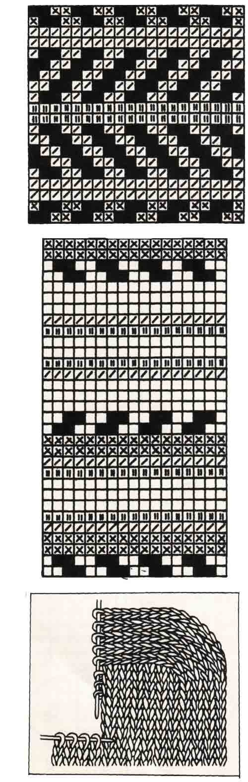 Гольфы Гольфы