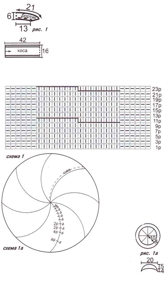 схема вязания кепи схема вязания кепи