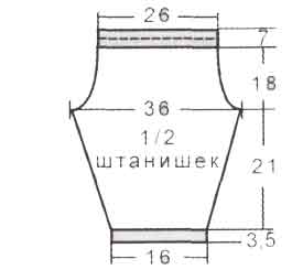 выкройка выкройка