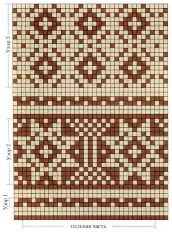 схема схема