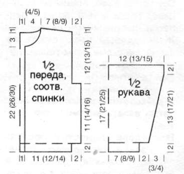 Крошечный жакетик Крошечный жакетик