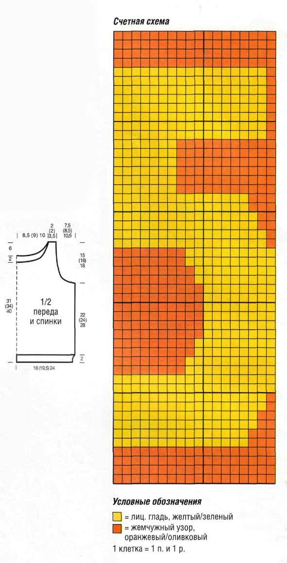 схема вязания маечек схема вязания маечек