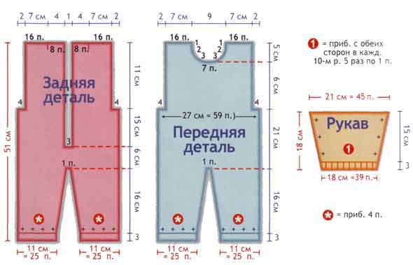 выкройка выкройка