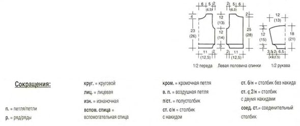 выкройка белого пуловера выкройка белого пуловера