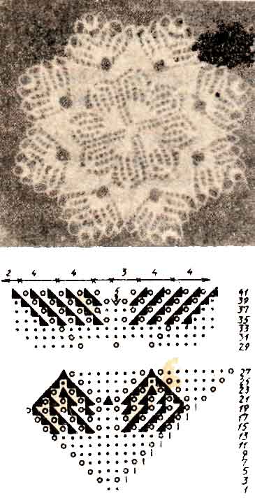 схема схема