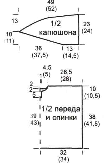 выкройка выкройка