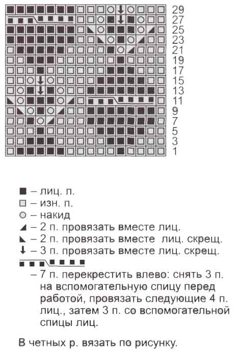 схема схема
