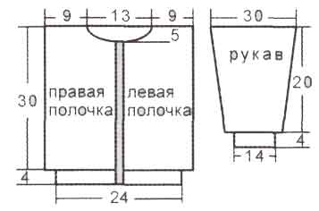 выкройка выкройка