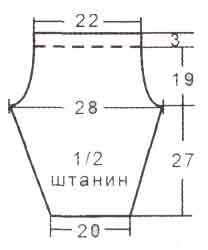 выкройка выкройка