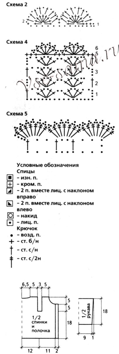 Ажурный жакет, чепчик пинетки, 2