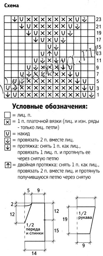 Белая кофточка и шапочка, схема