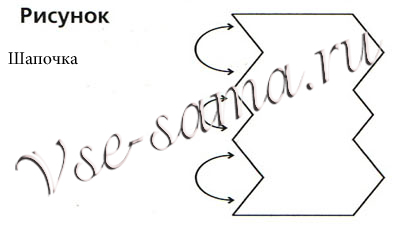 Выкройка шапочки