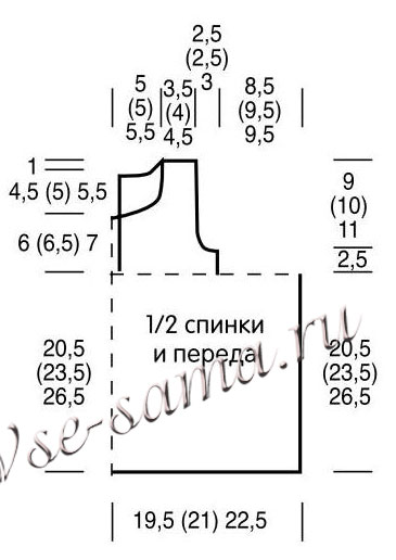 Белое платье с кружевной каймой, выкройка