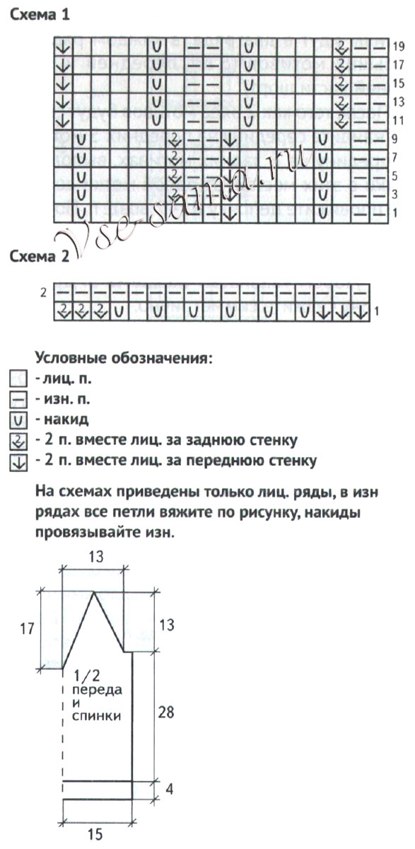 Схема и выкройка для вязания топа