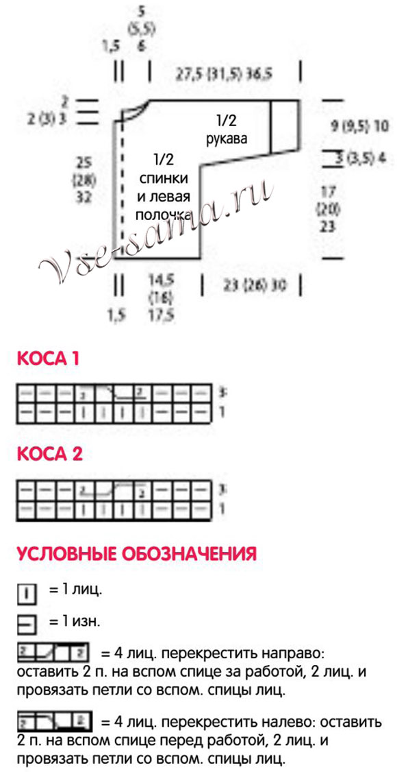 Белый жакет с капюшоном для малыша, выкройка