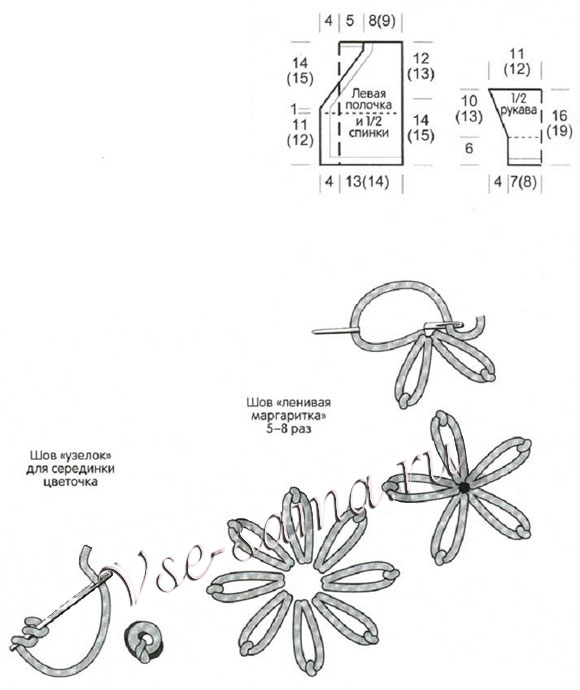 Белый жакет с цветочками и шапочка спицами, выкройка