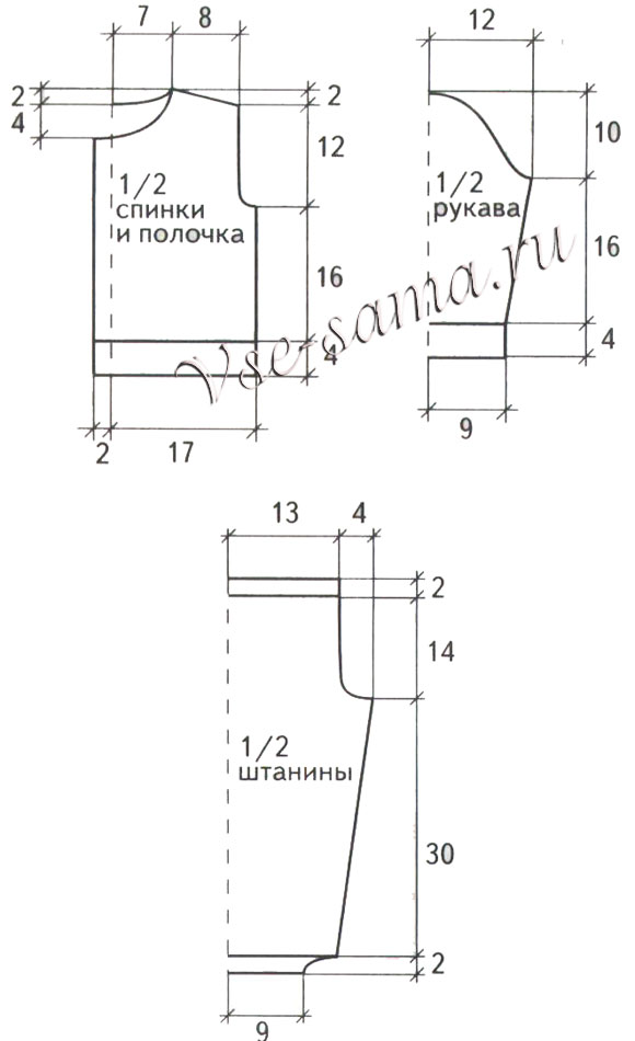 Бирюзовый комплект, выкройка