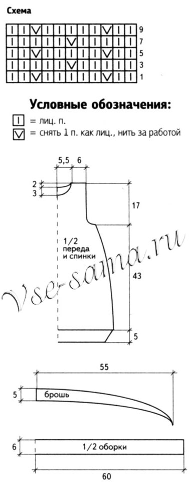 Бирюзовая туника с отделкой из ткани, выкройка
