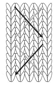 Бордовое пончо спицами, схема
