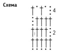 схема к жилету