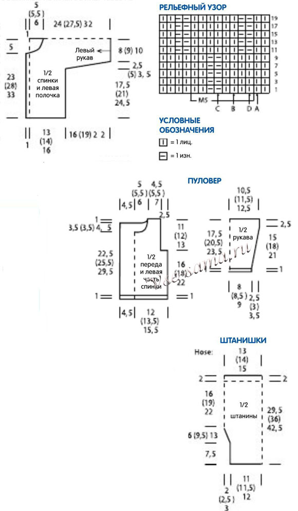 Четыре вещички, схема
