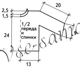 Детский полосатый пуловер, выкройка