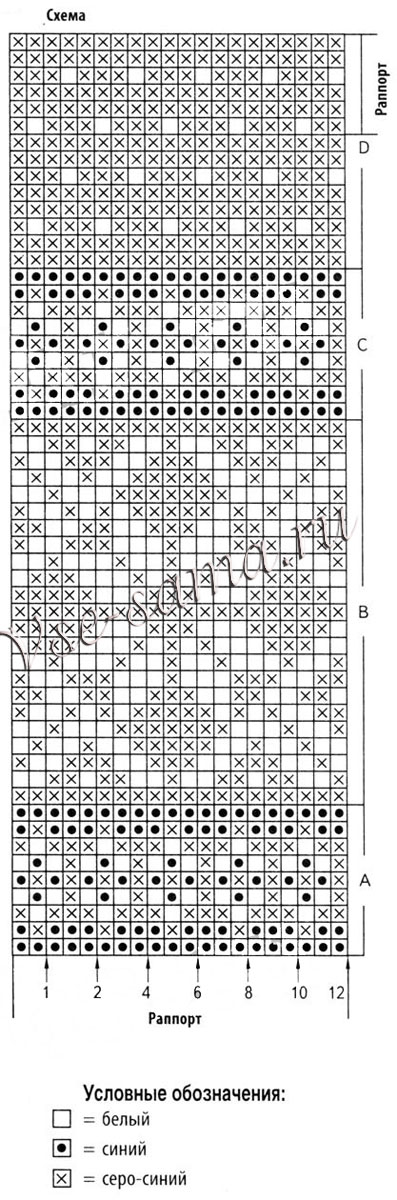 Детский пуловер и шапка спицами с рисунком, схема
