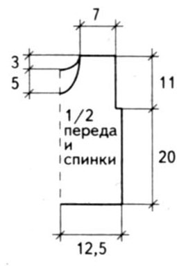 Детский зеленый жилет, выкройка