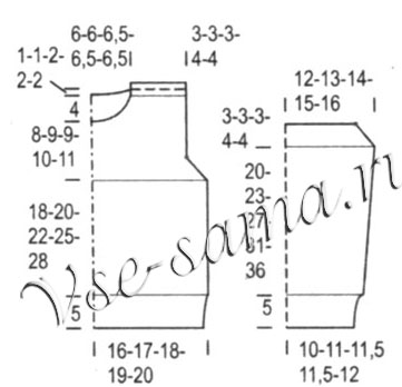 Детский пуловер в полоску, выкройка