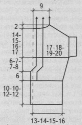 Детский пушистый жилет, выкройка
