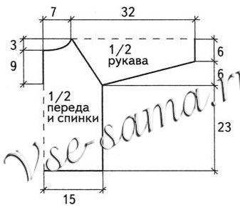 Детский комплект в полоску, выкройка