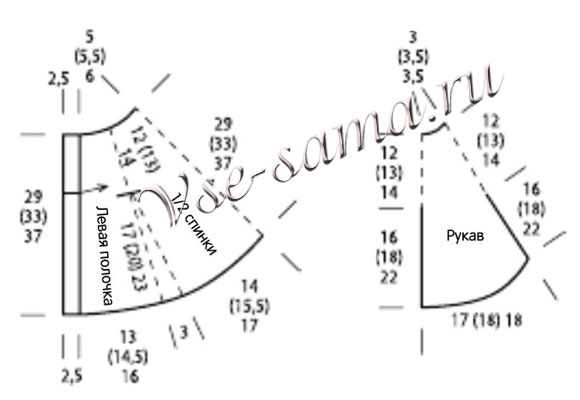 Длинный полосатый жакет и шапочка, выкройка