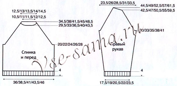Джемпер - Богатырь, выкройка
