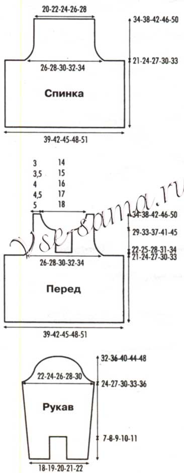 Джемпер - Лисичка, выкройка