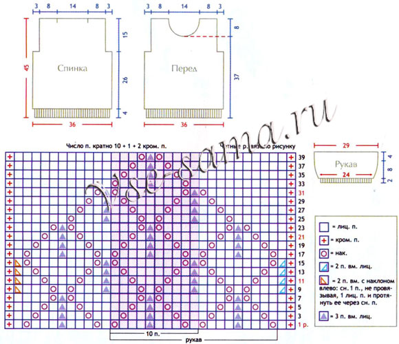 Футболка - мечта, схема