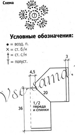 Голубой жакет с цветочками, схема