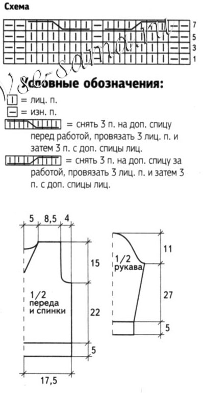 Голубой пуловер с косой, схема