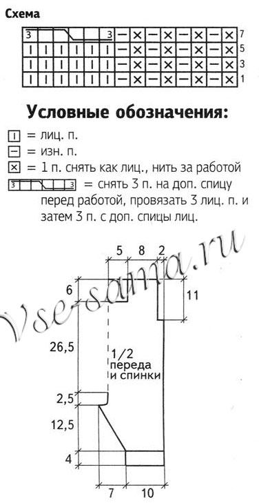 Голубой комбинезон с косами, схема