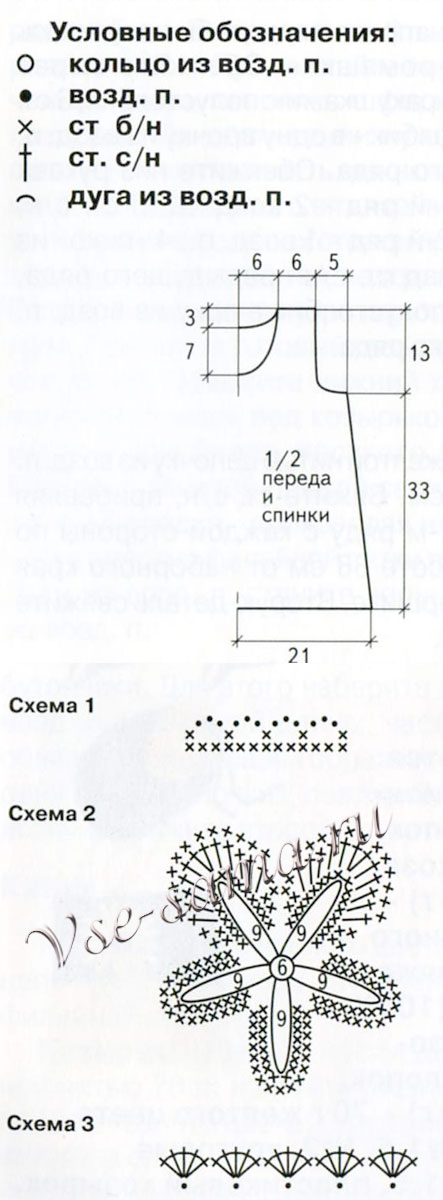Яркий топ с волнистым узором, схема