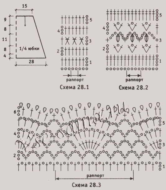 Юбка спицами в полоску, схема
