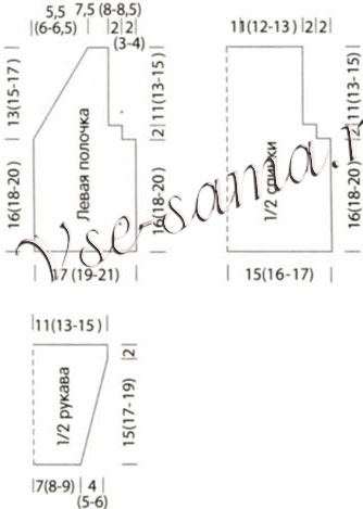 Жакет и шапочка - Само обаяние, выкройка