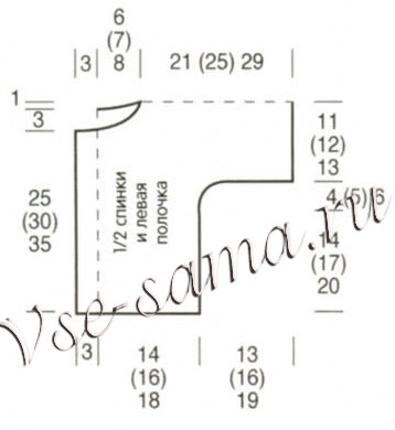 Жакет и шапочка - цветочный комплект, выкройка