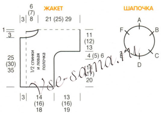 Жакет и шапочка - полосатик, выкройка