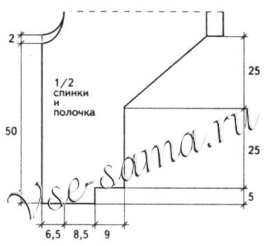 Жакет из толстой пряжи, выкройка