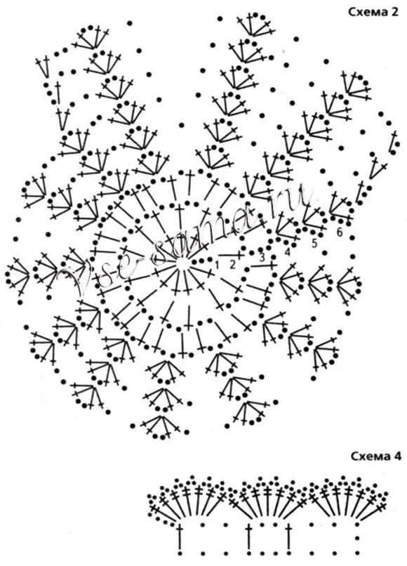 Кофта с узором волна, чепчик, схема