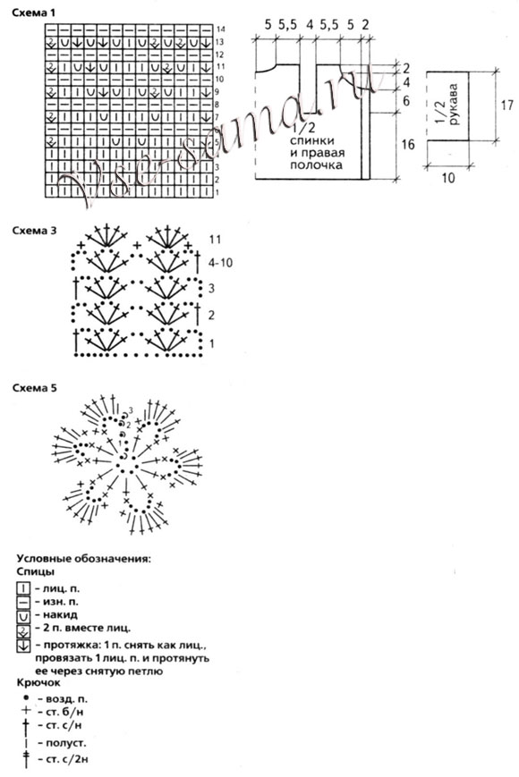 Кофта с узором волна, чепчик, выкройка