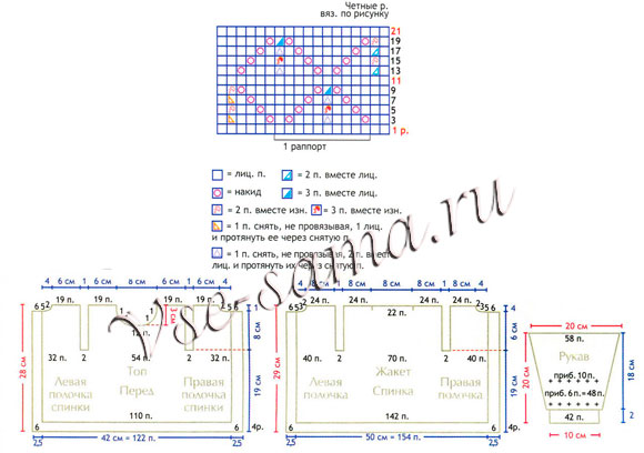 Кофточка и безрукавка, схема